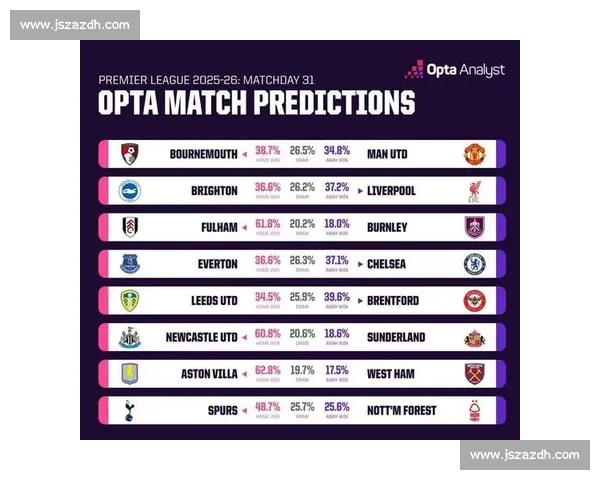 英超焦点战曼联对阵思旺西直播解析与赛前看点全览阵容战术预测