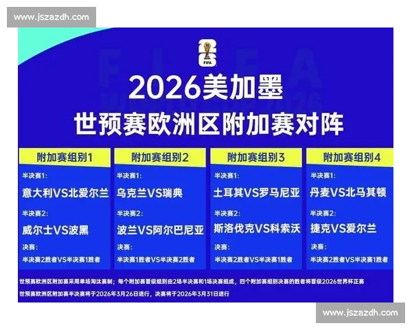 葡萄牙迎战波黑强强对话聚焦欧洲赛场关键之战实力碰撞胜负悬念引关注